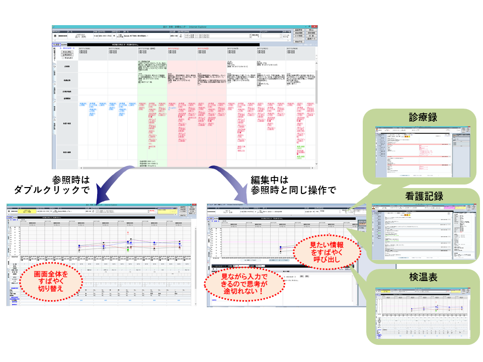 患者のカルテに見た自分 間違って患者を登録してしまったのでORCAから患者を削除したい